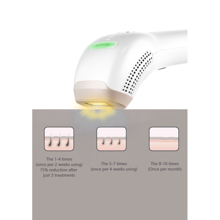 Epilator Ipl  Mae B Pentru Epilare Definitiva 8