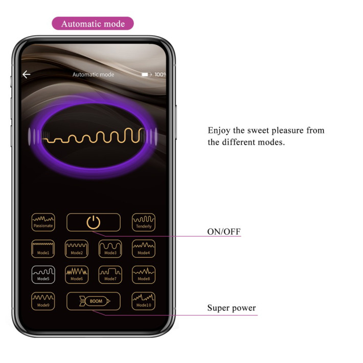 Ou Vibrator Abner, Violet 4