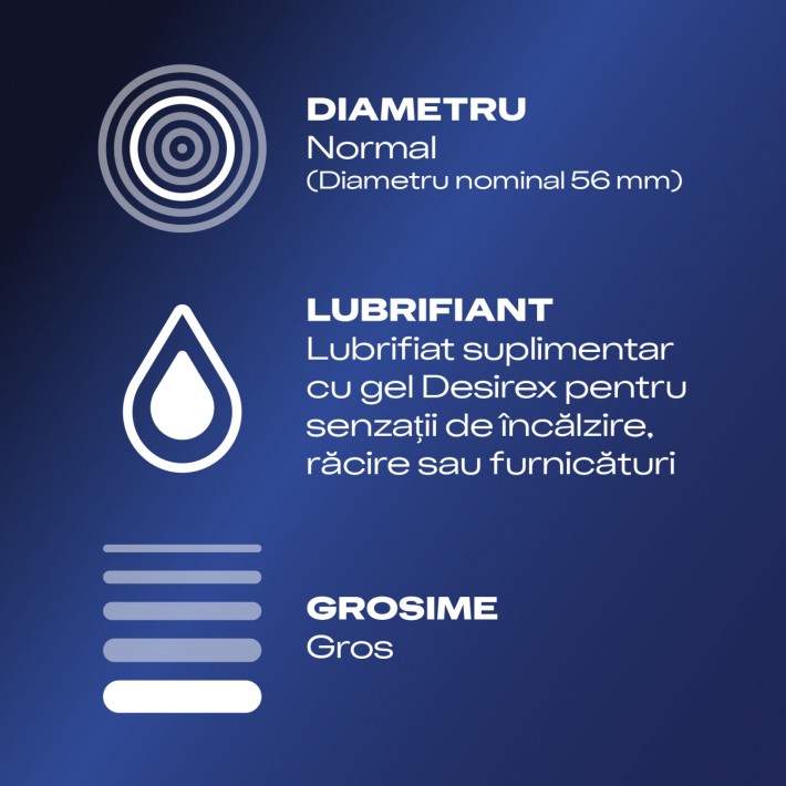 Pachet Prezervative Durex Intense Orgasmic 2x16, 32 Bucati  4