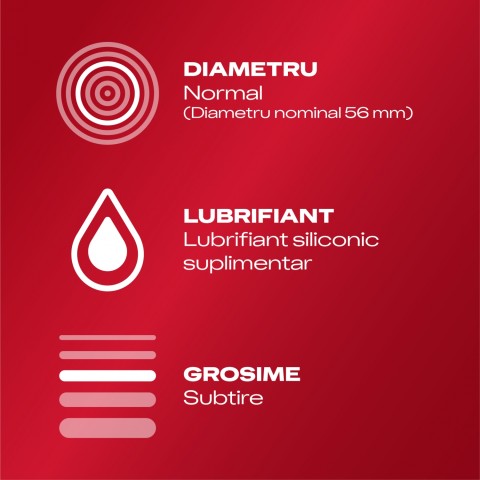 Durex,  Prezervative Durex Feel Intimate 12 Buc, pasiune.ro