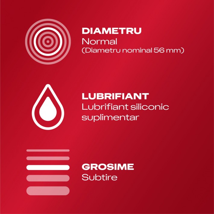 Pachet Prezervative Durex Feel Thin 18 Bucati + Feel Intimate 18 Bucati  4