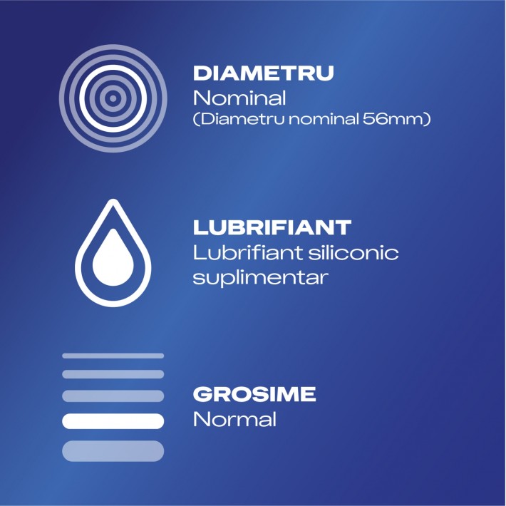  Prezervative Durex Jeans 4 Buc  2