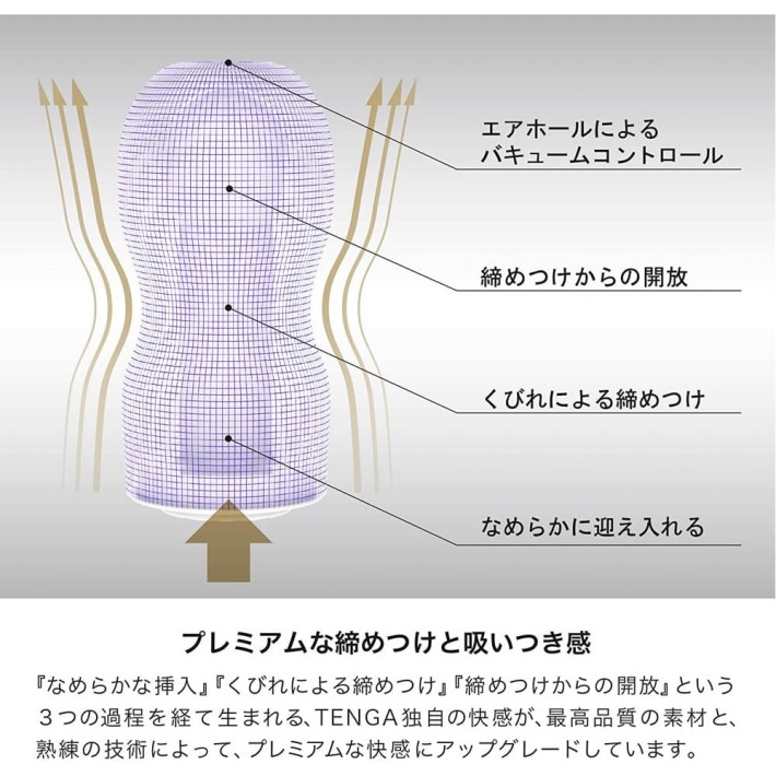 Masturbator Premium Original Vacuum Cup Gentle 3