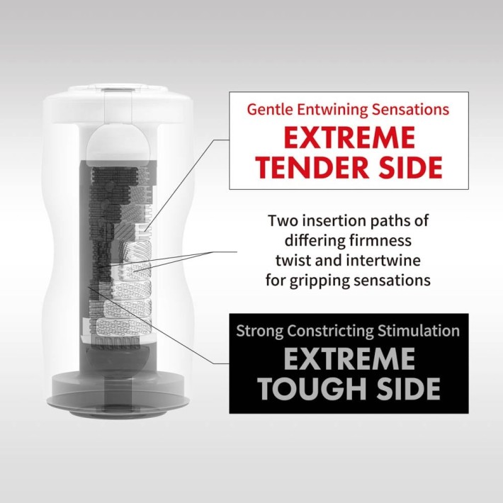 Masturbator Dual Sensation Cup Extremes 3