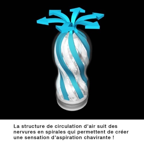 Pagina 3 - Vagine Masturbatoare, Masturbator Air-tech Vacuum Cup Ultra, pasiune.ro