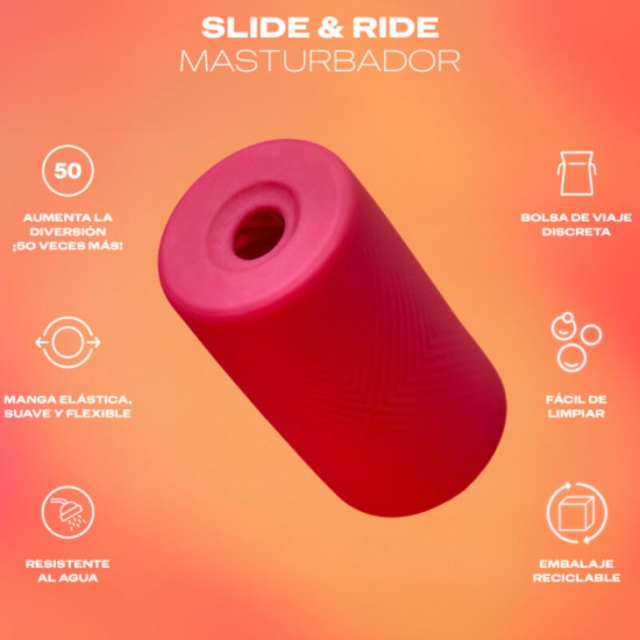 Masturbator 2 In 1 Durex Slide & Ride 3