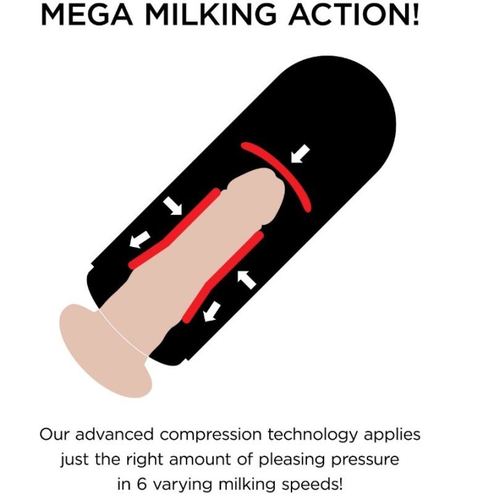 Masturbator Vagin Cu Vibratii Mega Milker 4