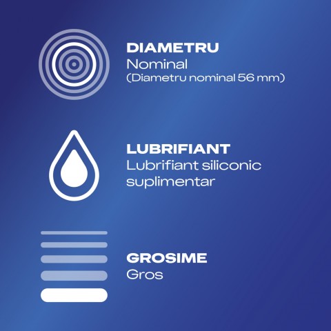 Durex, Prezervative Durex Extra Safe 12 Bucati, pasiune.ro
