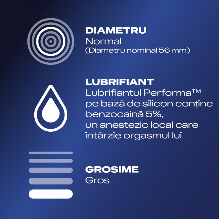 Pachet Prezervative Durex Mutual Pleasure 2x16, 32 Bucati  4