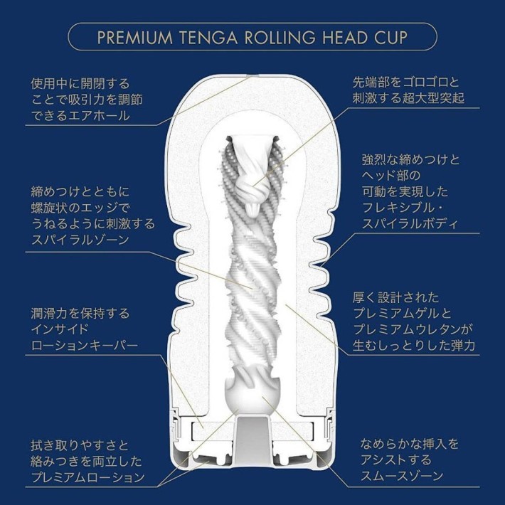 Masturbator Premium Rolling Head Cup 4