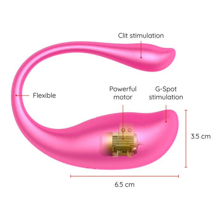 Ou Vibrator Roz Ononder - Aplicatie Gratuita 3