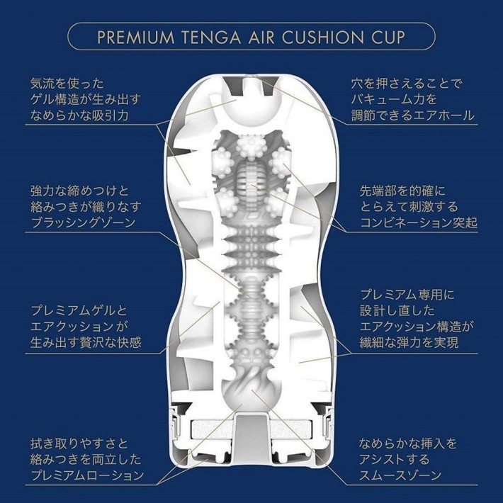 Masturbator Premium Air Cushion Cup 3