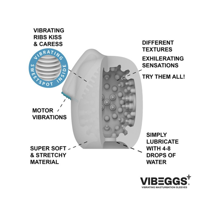 Vibeggs - Naughty Nubs - Vibrating Masturbation Sleeve - White 2