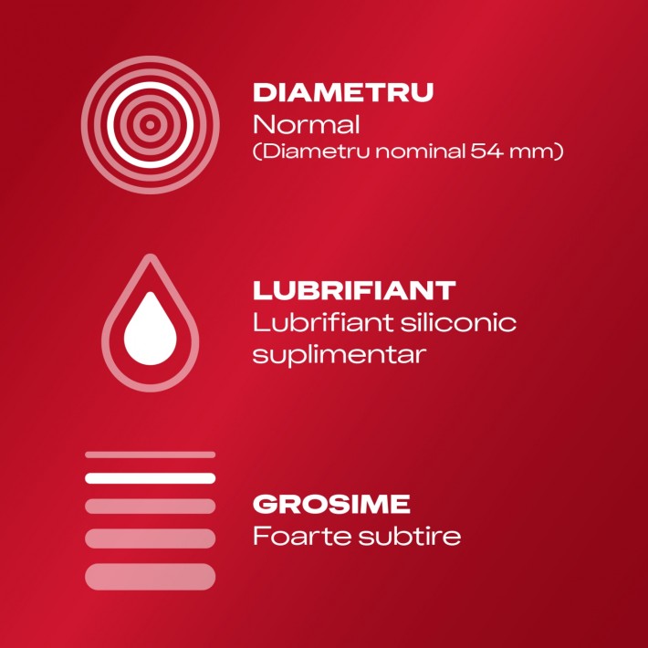 Pachet Prezervative Durex Feel Ultra Thin 2x10, 20 Bucati  3