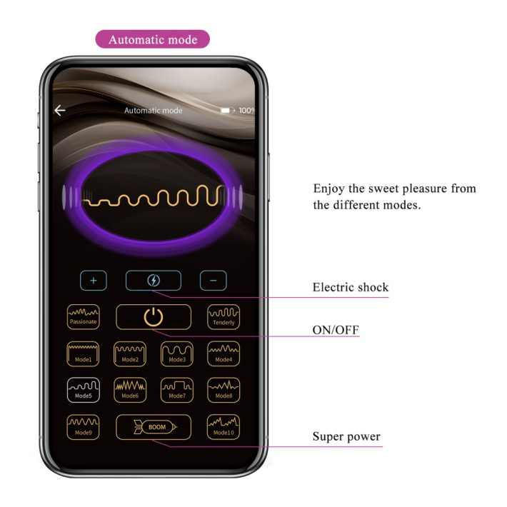 Vibrator Anal Cu Electro-stimulare Jefferson, Violet, 9 Cm 5