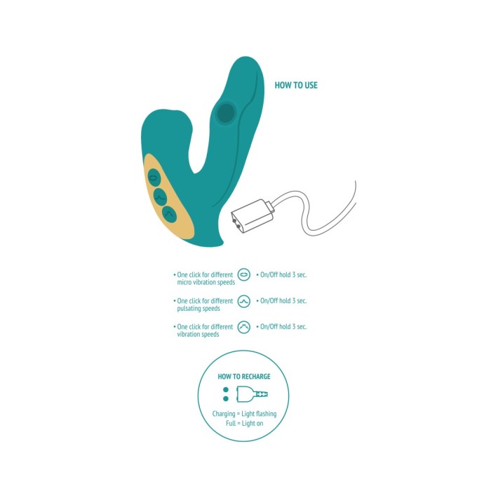 Stimulator Eternal Love Vibe Verde 5