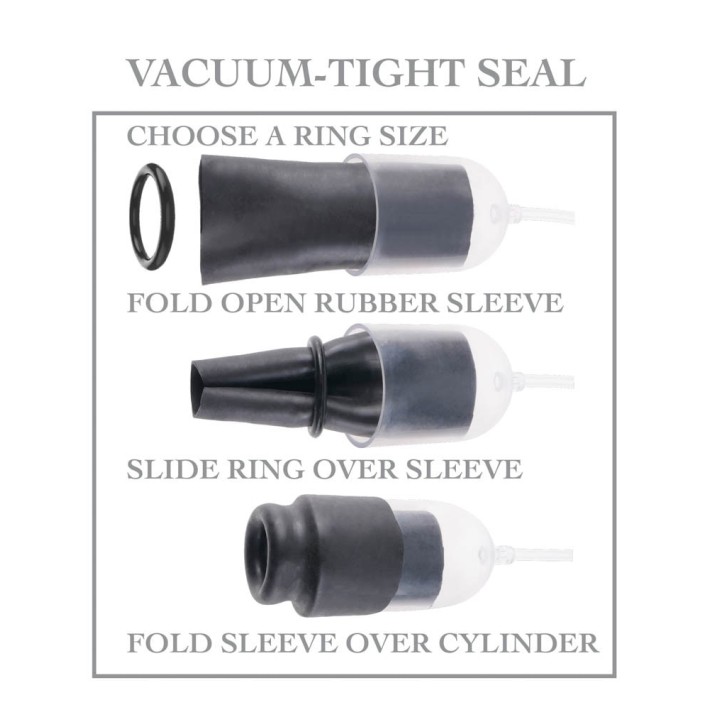 Pompa Pentru Gland Suck Nstroke Head Pump 6