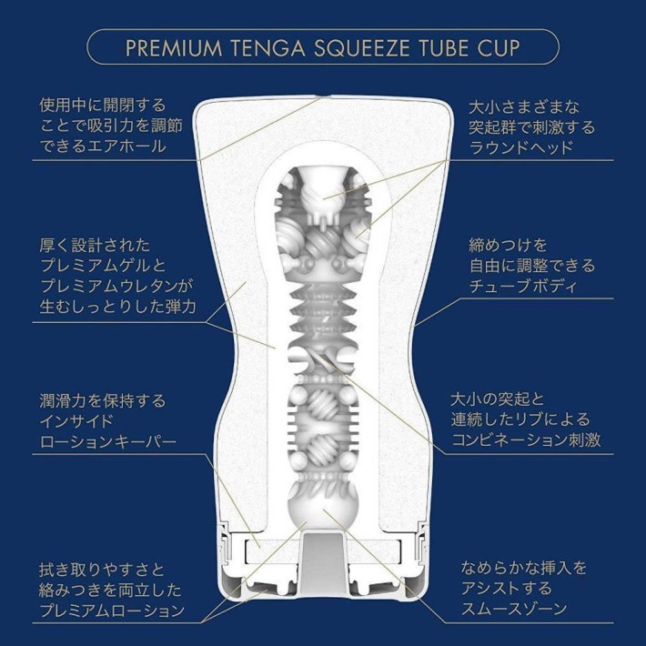 Masturbator Premium Squeeze Tube Cup 3