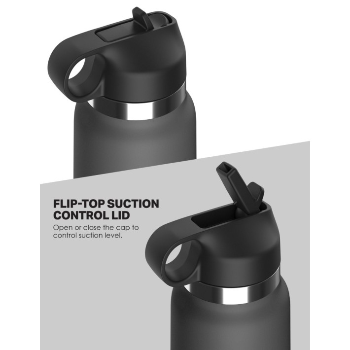 Fuck Flask Secret Delight Discreet Stroker 3