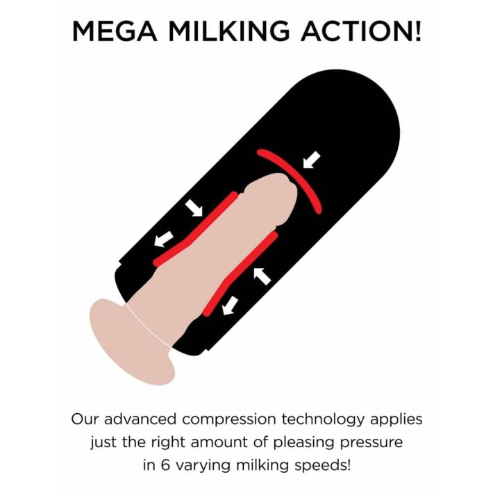 Masturbator Vagin Cu Vibratii Mega Milker 8