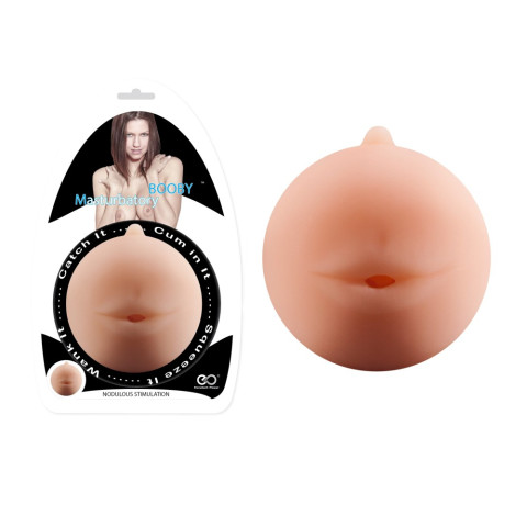 Pagina 8 - Vagine Masturbatoare, Masturbator 2-in-1 Booby + Gura, pasiune.ro