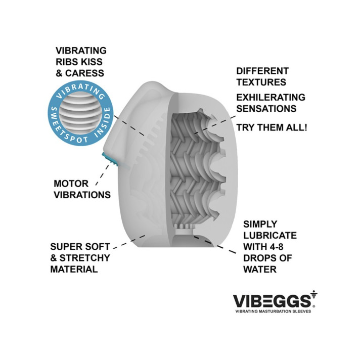 Vibeggs - Ribs Delight - Vibrating Masturbation Sleeve - White 3
