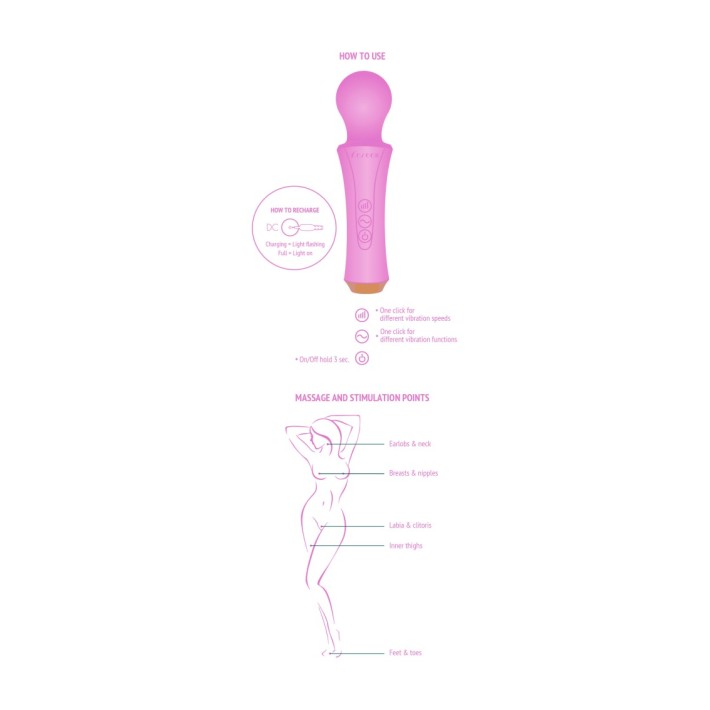 Vibrator Wand The Personal Fucsia 5
