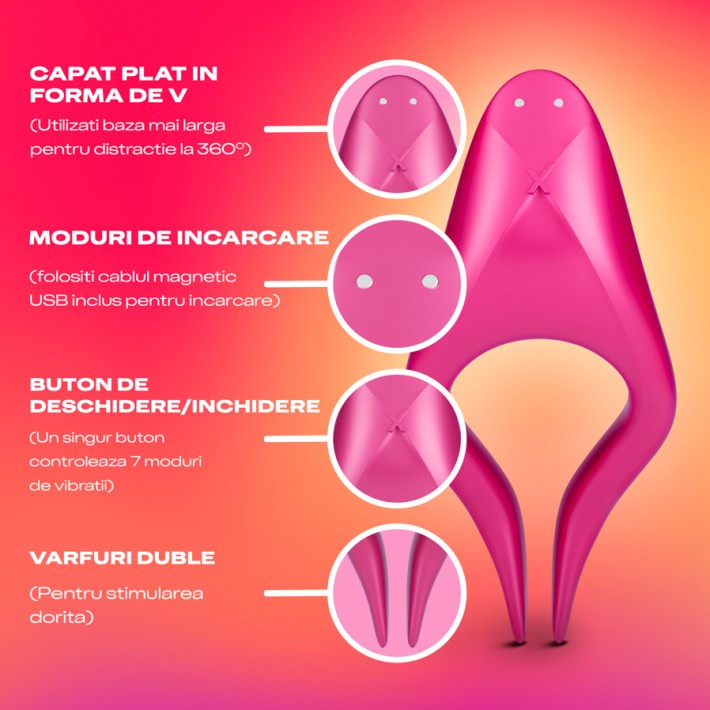Vibrator Cuplu Durex Ride & Tease - Stimulator Pentru Multiple Zone Erogene  6