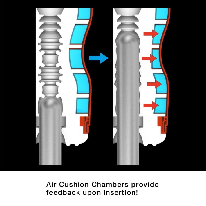 Masturbator Air-tech Vacuum Cup Strong 2