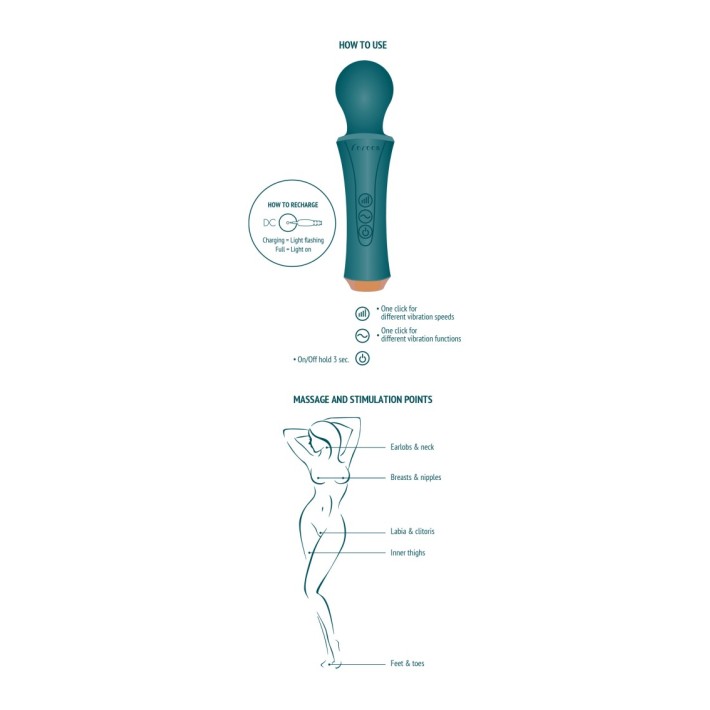 Vibrator Wand The Personal Green 5