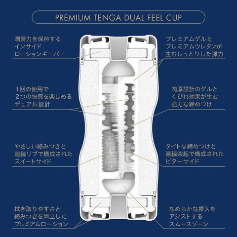 Pagina 2 - Vagine Masturbatoare, Masturbator Premium Dual Feel Cup, pasiune.ro