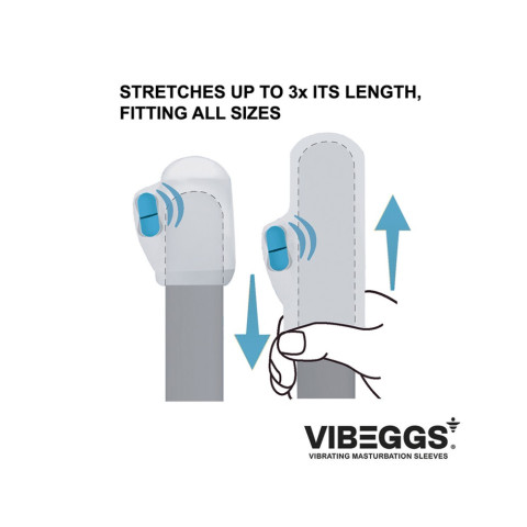 Pagina 8 - Vagine Masturbatoare, Vibeggs - Ribs Delight - Vibrating Masturbation Sleeve - White, pasiune.ro