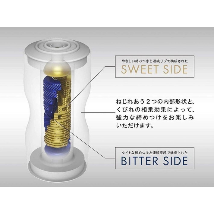 Masturbator Premium Dual Feel Cup 3