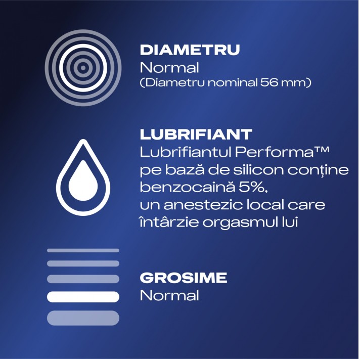 Prezervative Durex Extended Pleasure 10 Bucati 4